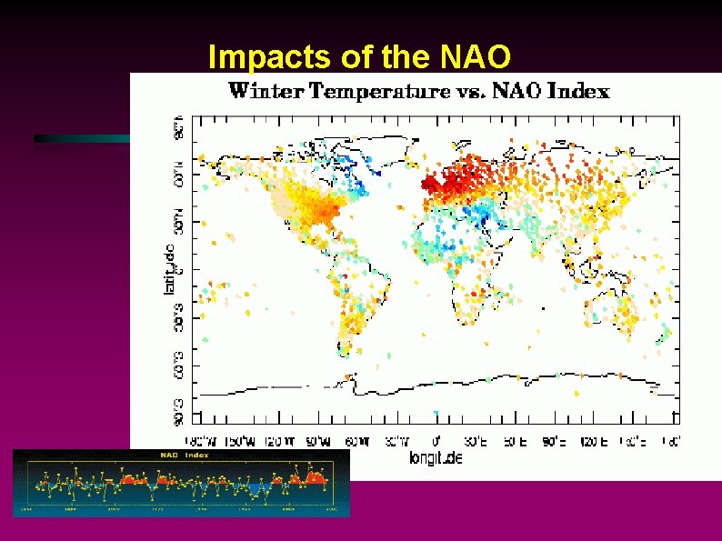 Impacts of the NAO . 