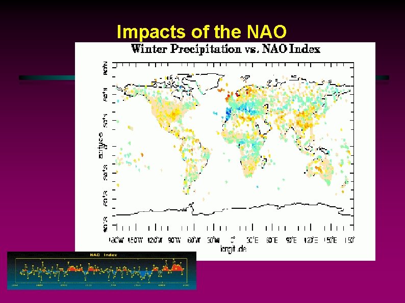 Impacts of the NAO . 