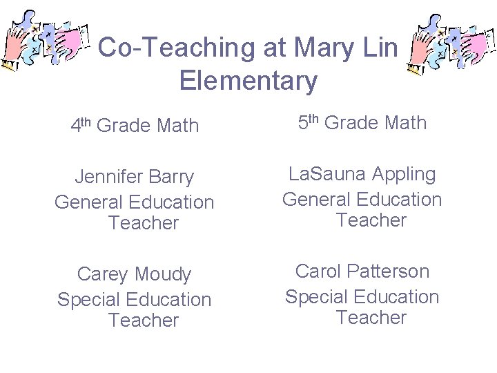 Co-Teaching at Mary Lin Elementary 4 th Grade Math 5 th Grade Math Jennifer