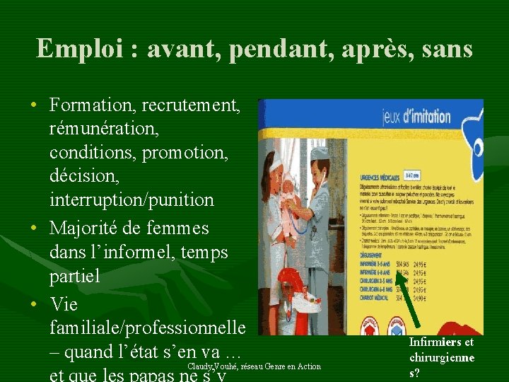 Emploi : avant, pendant, après, sans • Formation, recrutement, rémunération, conditions, promotion, décision, interruption/punition