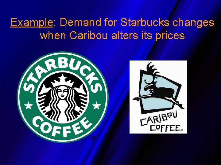 Example: Demand for Starbucks changes when Caribou alters its prices 