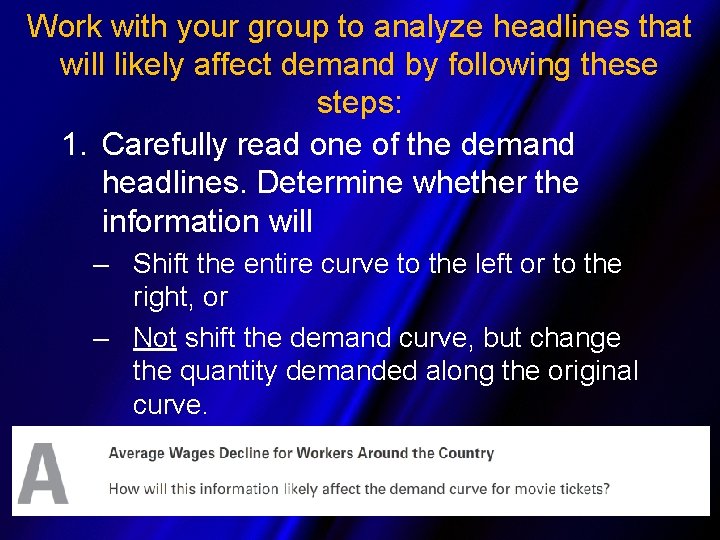 Work with your group to analyze headlines that will likely affect demand by following