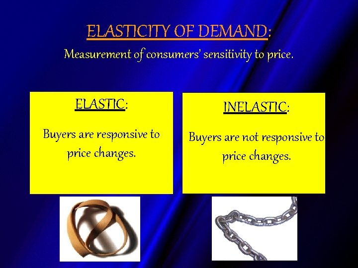 ELASTICITY OF DEMAND: Measurement of consumers’ sensitivity to price. ELASTIC: INELASTIC: Buyers are responsive