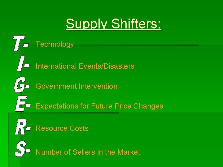 Supply Shifters: Technology International Events/Disasters Government Intervention Expectations for Future Price Changes Resource Costs