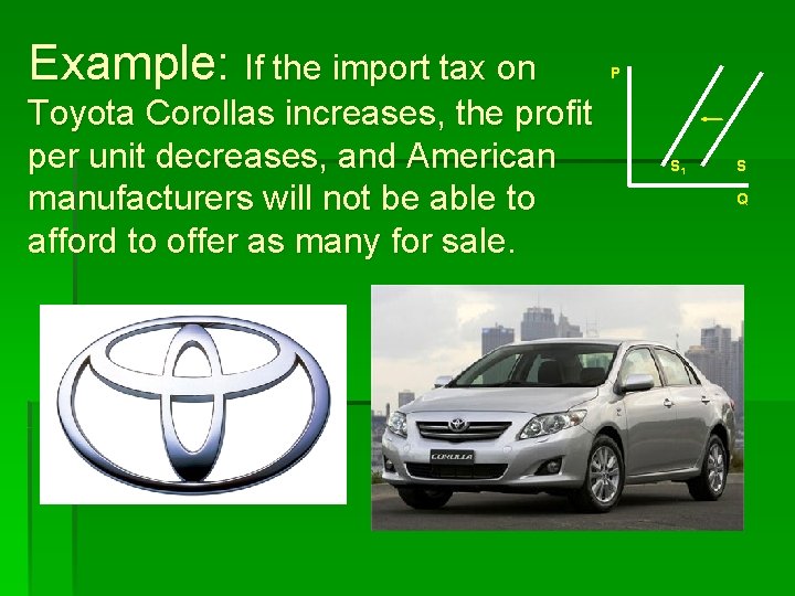 Example: If the import tax on Toyota Corollas increases, the profit per unit decreases,