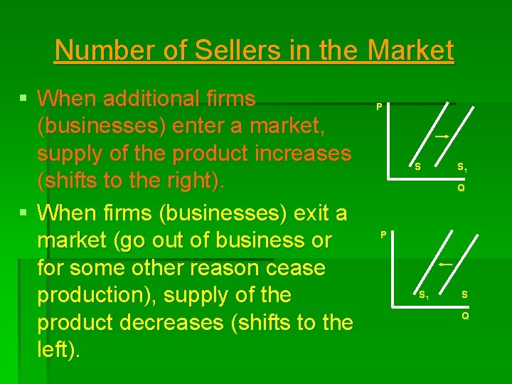 Number of Sellers in the Market § When additional firms (businesses) enter a market,