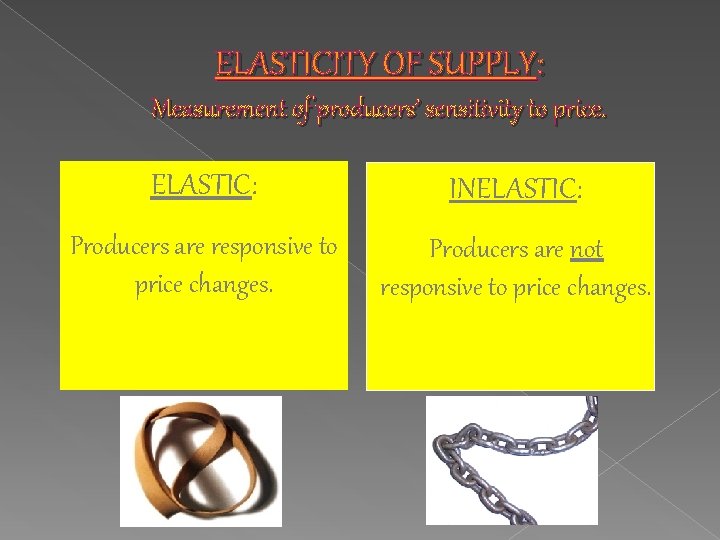 ELASTICITY OF SUPPLY: Measurement of producers’ sensitivity to price. ELASTIC: INELASTIC: Producers are responsive