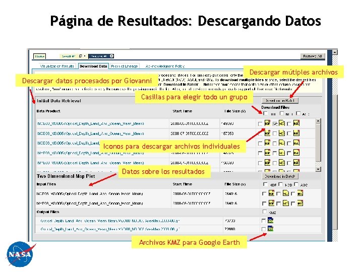 Página de Resultados: Descargando Datos Descargar mútiples archivos Descargar datos procesados por Giovanni Casillas