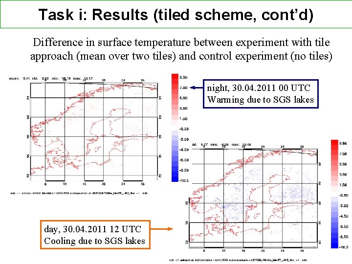 Task i: Results (tiled scheme, cont’d) Difference in surface temperature between experiment with tile