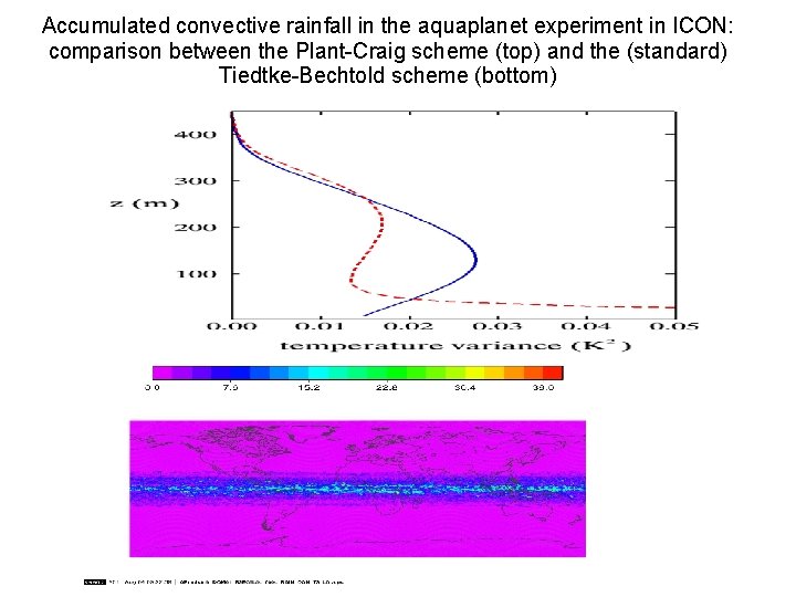 Accumulated convective rainfall in the aquaplanet experiment in ICON: comparison between the Plant-Craig scheme