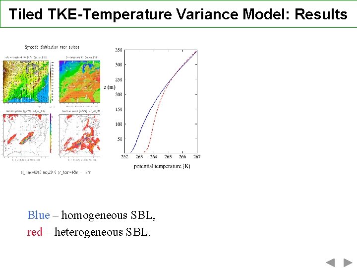 Tiled TKE-Temperature Variance Model: Results Blue – homogeneous SBL, red – heterogeneous SBL. 