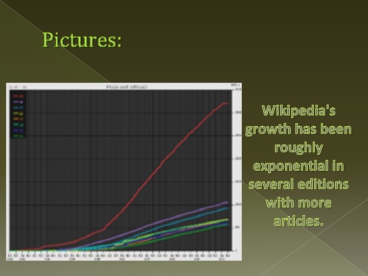 Pictures: Wikipedia's growth has been roughly exponential in several editions with more articles. 