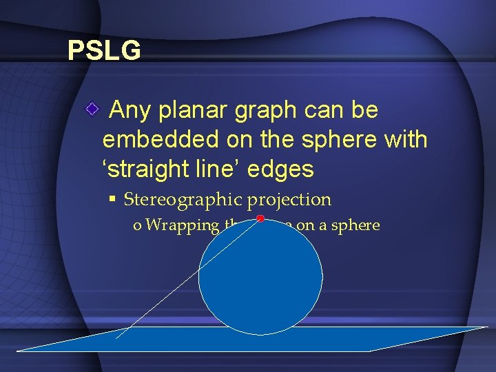 PSLG Any planar graph can be embedded on the sphere with ‘straight line’ edges