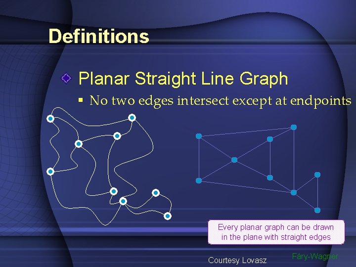 Definitions Planar Straight Line Graph § No two edges intersect except at endpoints Every