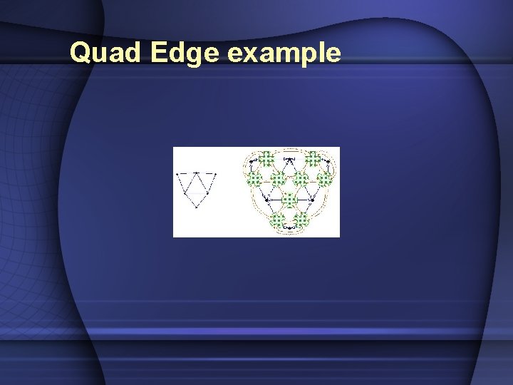 Quad Edge example 