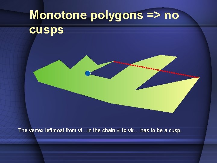 Monotone polygons => no cusps The vertex leftmost from vi…in the chain vi to