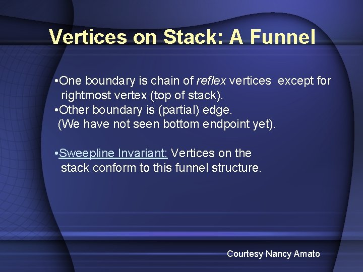 Vertices on Stack: A Funnel • One boundary is chain of reflex vertices except