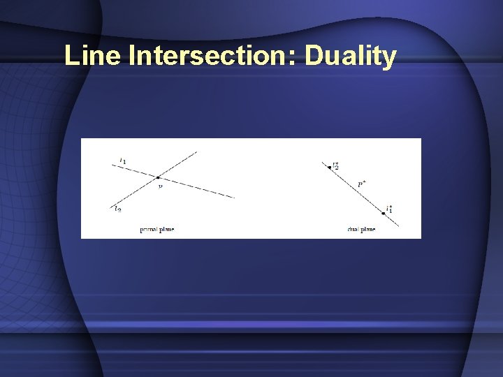 Line Intersection: Duality 