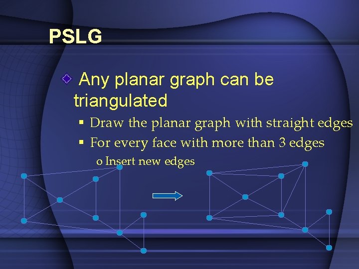PSLG Any planar graph can be triangulated § Draw the planar graph with straight