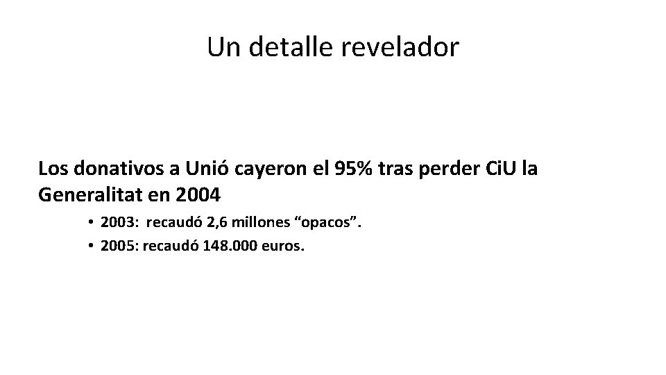 Un detalle revelador Los donativos a Unió cayeron el 95% tras perder Ci. U