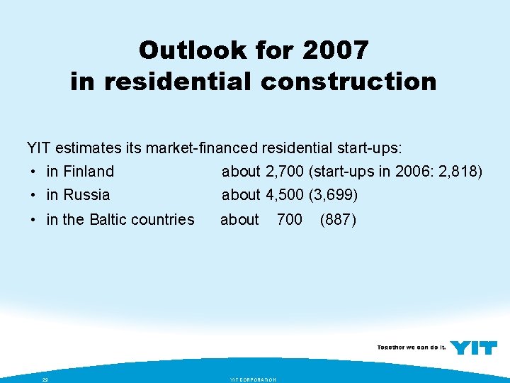 Outlook for 2007 in residential construction YIT estimates its market-financed residential start-ups: • in