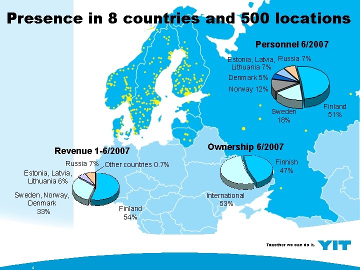 Presence in 8 countries and 500 locations Personnel 6/2007 Estonia, Latvia, Russia 7% Lithuania