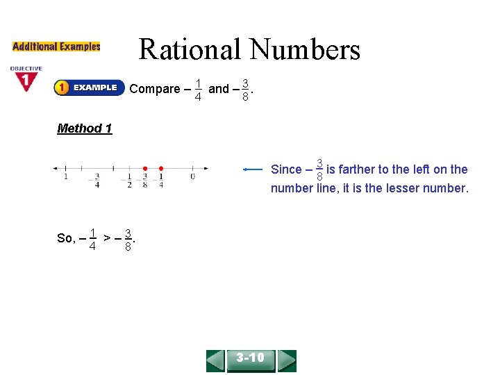 COURSE 2 LESSON 3 -10 Rational Numbers Compare – 1 and – 3. 4