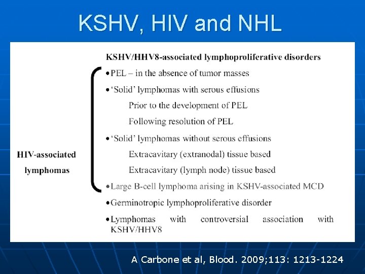 KSHV, HIV and NHL A Carbone et al, Blood. 2009; 113: 1213 -1224 