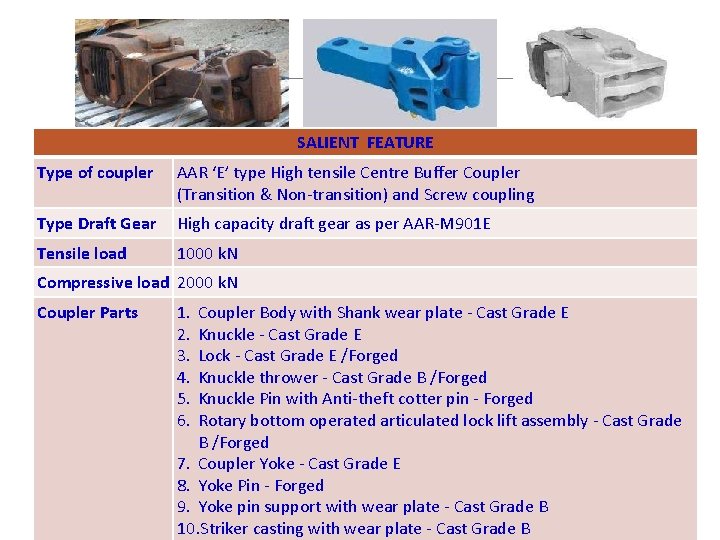 Type of Coupler Used In Indian Wagons SALIENT FEATURE Type of coupler AAR ‘E’