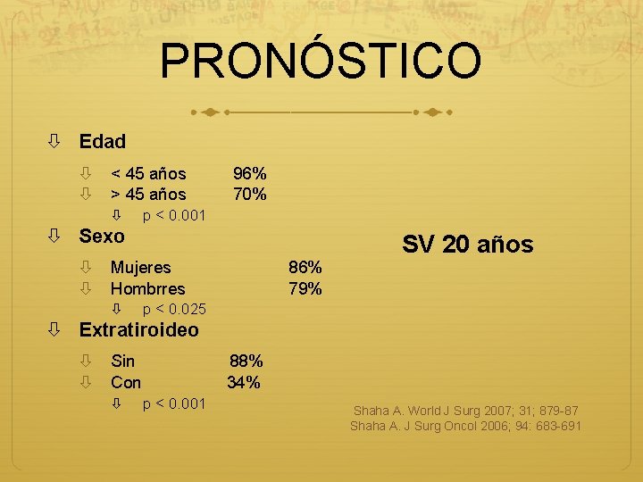 PRONÓSTICO Edad < 45 años > 45 años 96% 70% p < 0. 001