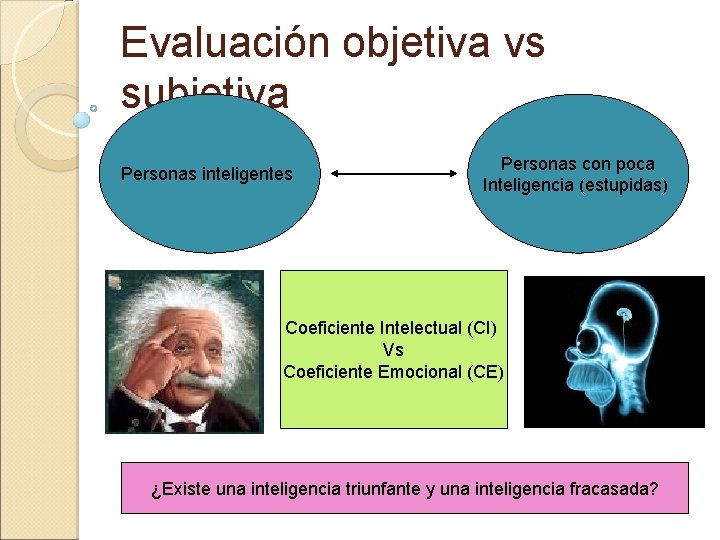 Evaluación objetiva vs subjetiva Personas inteligentes Personas con poca Inteligencia (estupidas) Coeficiente Intelectual (CI)