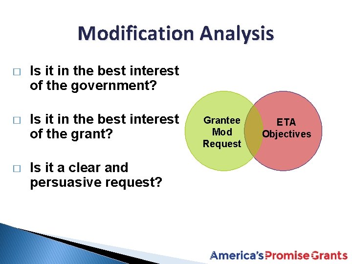 Modification Analysis � Is it in the best interest of the government? � Is