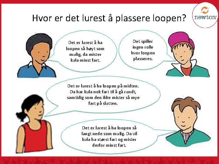 Hvor er det lurest å plassere loopen? Det er lurest å ha loopen så