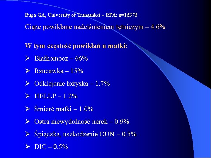 Buga GA, University of Transankei – RPA: n=16376 Ciąże powikłane nadciśnieniem tętniczym – 4.