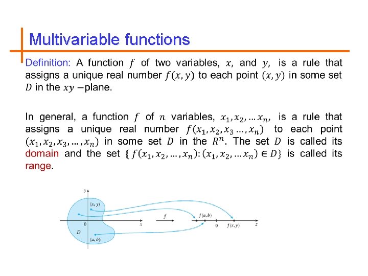 Multivariable functions 