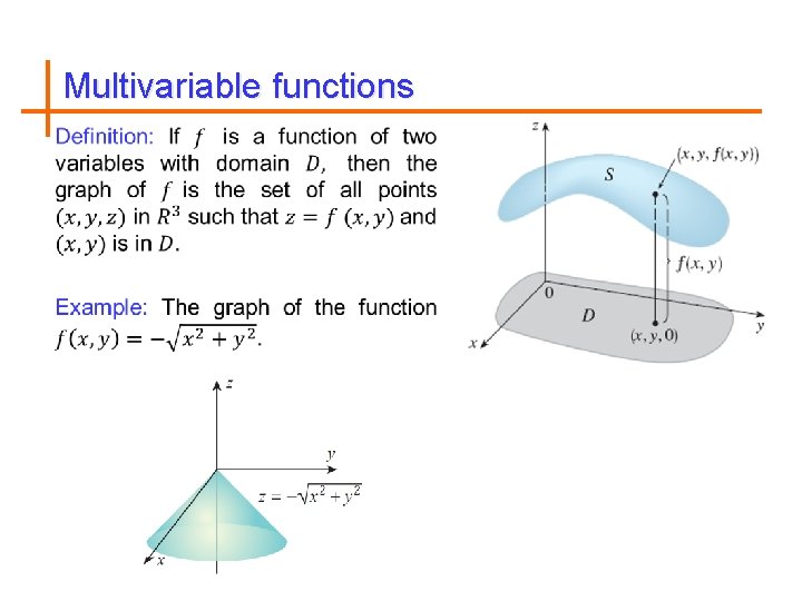 Multivariable functions 