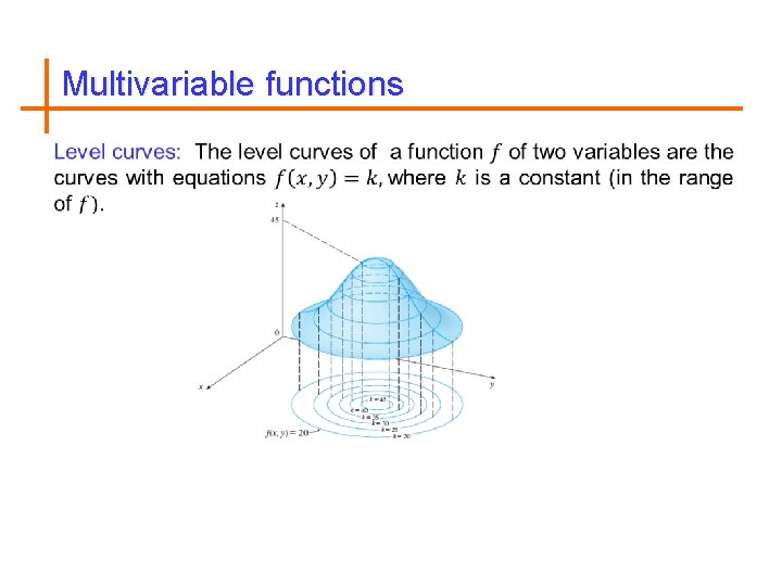 Multivariable functions 