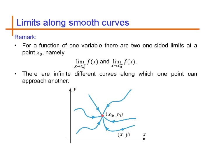 Limits along smooth curves 