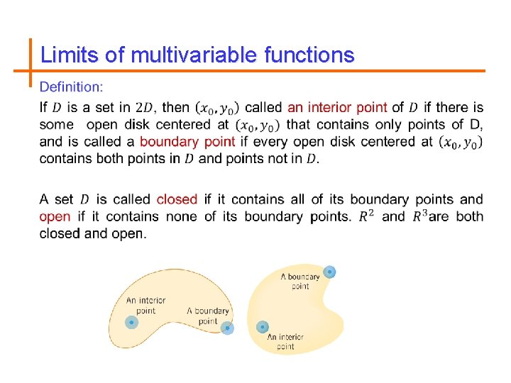 Limits of multivariable functions 