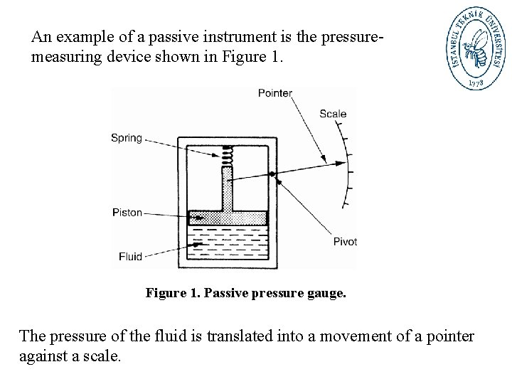 An example of a passive instrument is the pressuremeasuring device shown in Figure 1.