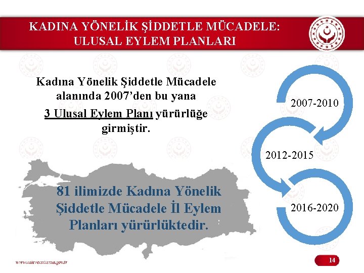 KADINA YÖNELİK ŞİDDETLE MÜCADELE: ULUSAL EYLEM PLANLARI Kadına Yönelik Şiddetle Mücadele alanında 2007’den bu