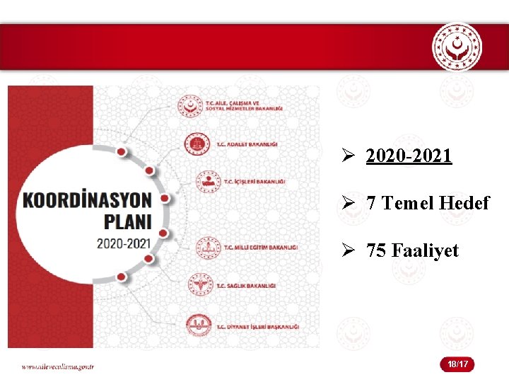 Ø 2020 -2021 Ø 7 Temel Hedef Ø 75 Faaliyet 18/17 