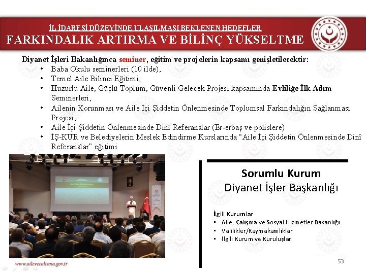 İL İDARESİ DÜZEYİNDE ULAŞILMASI BEKLENEN HEDEFLER FARKINDALIK ARTIRMA VE BİLİNÇ YÜKSELTME Diyanet İşleri Bakanlığınca