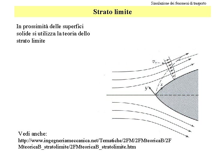 Simulazione dei fenomeni di trasporto Strato limite In prossimità delle superfici solide si utilizza