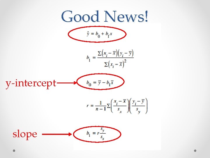 Good News! y-intercept slope 
