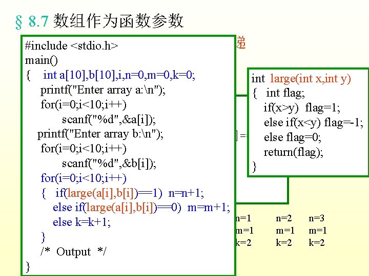 § 8. 7 数组作为函数参数 «数组元素作函数实参——值传递 #include <stdio. h> main() { 两个数组大小比较 int a[10], b[10],