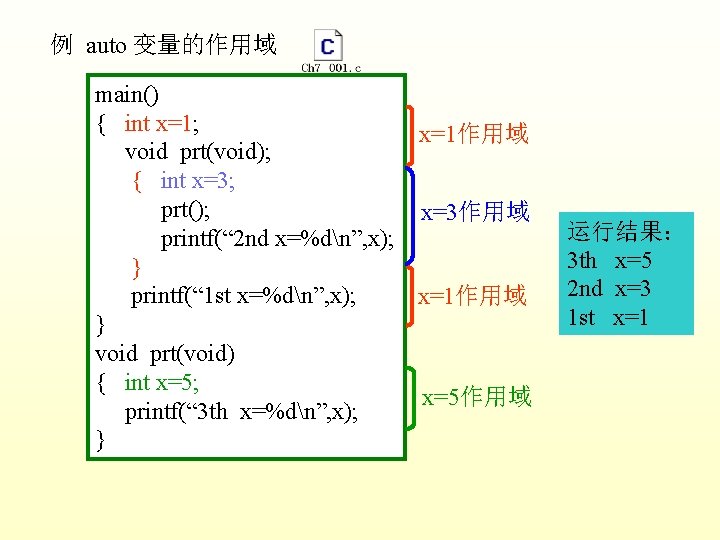 例 auto 变量的作用域 main() { int x=1; x=1作用域 void prt(void); { int x=3; prt();