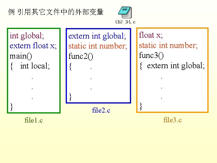 例 引用其它文件中的外部变量 int global; extern float x; main() { int local; . . .