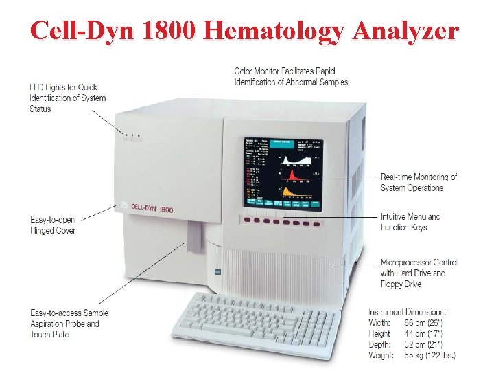 Cell-Dyn 1800 Hematology Analyzer 