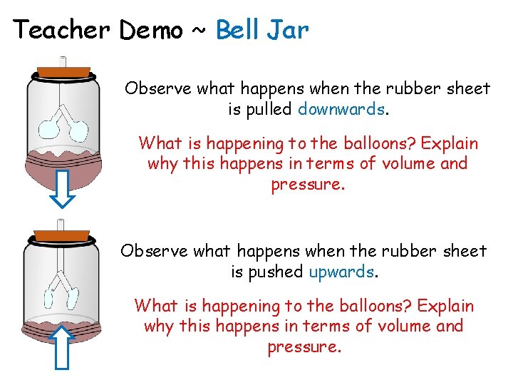 Teacher Demo ~ Bell Jar Observe what happens when the rubber sheet is pulled